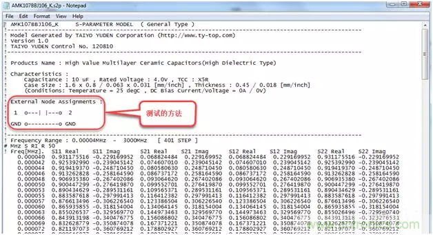 高頻電容測(cè)試方法以及在SI/PI仿真中的應(yīng)用