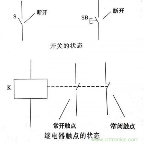 了解這些電路圖規(guī)則，一文教你看懂電路圖