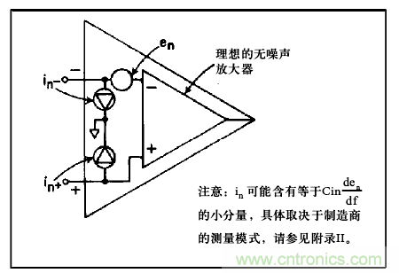 運(yùn)算放大電路，該如何表征噪聲？