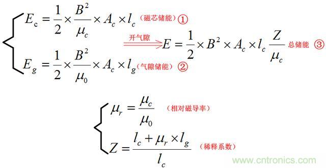 總結氣隙功率電感儲能的關系及意義