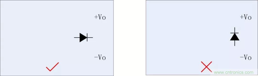 PCB設(shè)計(jì)如何影響電源EMC性能？