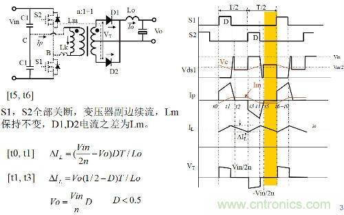 開關(guān)電源“各種拓撲結(jié)構(gòu)”的對比與分析！