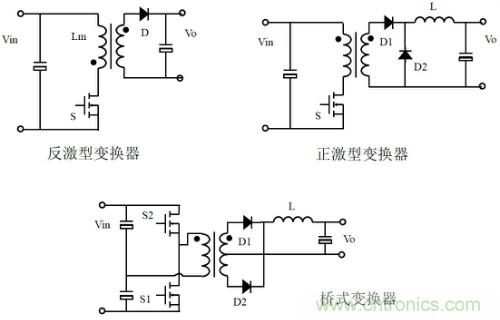 開關(guān)電源“各種拓撲結(jié)構(gòu)”的對比與分析！