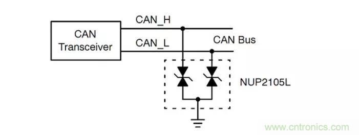 PCB板“ESD保護(hù)電路設(shè)計(jì)”實(shí)戰(zhàn)經(jīng)驗(yàn)分享！