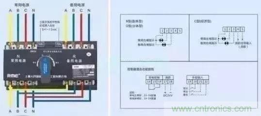 一文搞懂雙電源自動(dòng)切換電路