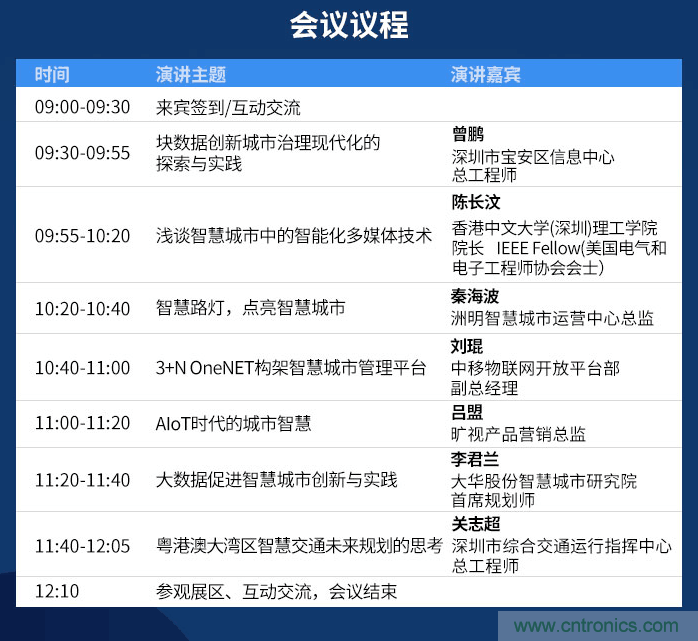 嘉賓陣容持續(xù)擴(kuò)增，這場(chǎng)智慧城市論壇了解一下