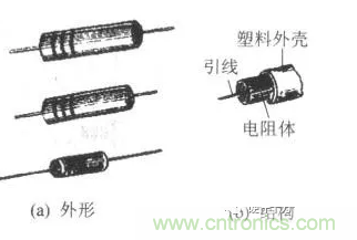 基礎(chǔ)知識(shí)篇——電阻