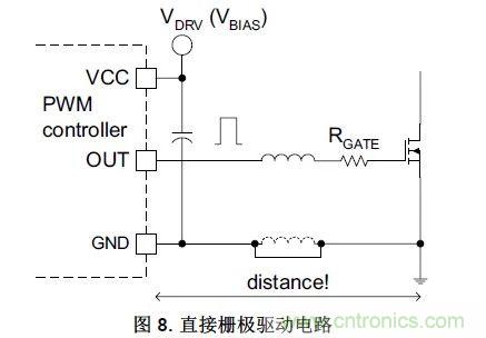 硬件開發(fā)，我想和MOS管聊聊