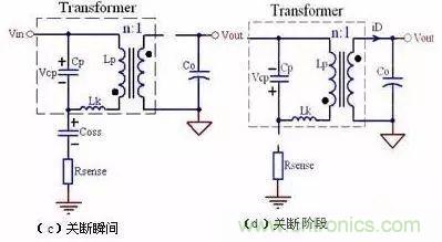 COOL MOSFET的EMI設(shè)計(jì)指南!