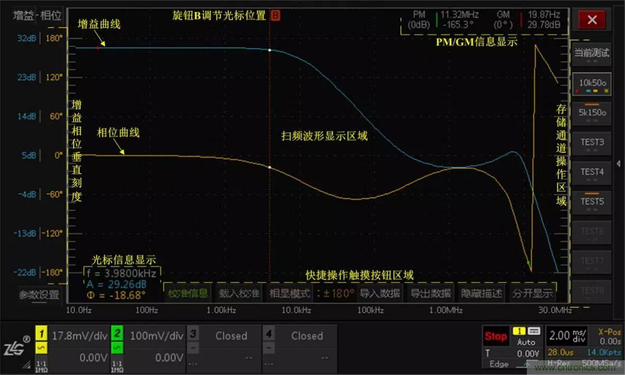 不只是一臺(tái)示波器！電源分析插件你真的會(huì)用了嗎？