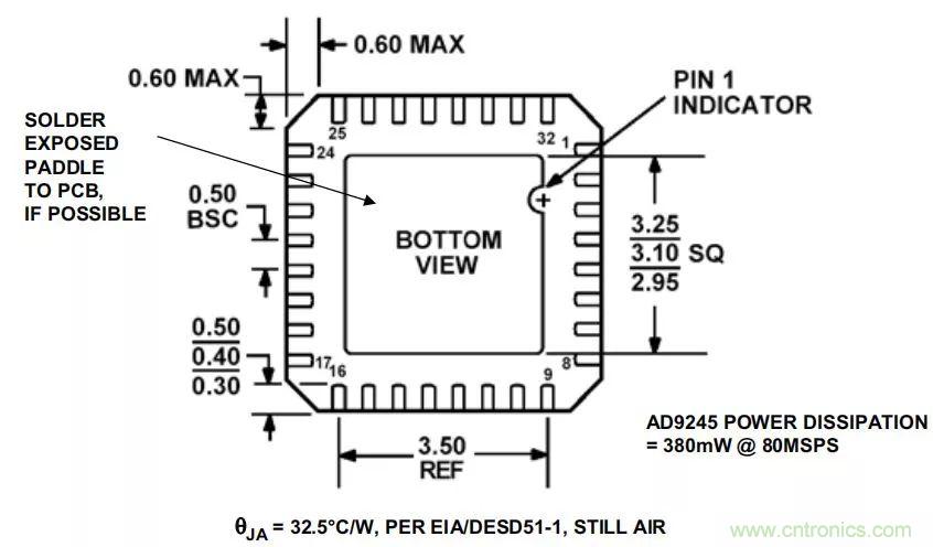 夏日炎炎，電路散熱技巧你都Get到?jīng)]有？