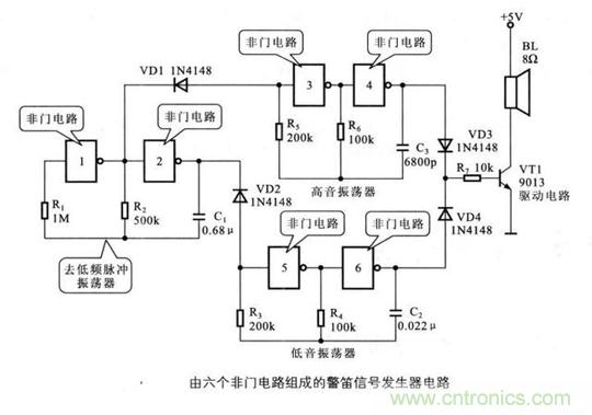 解讀數(shù)字電路器件：門(mén)電路、與門(mén)電路、或門(mén)電路、非門(mén)電路及實(shí)例