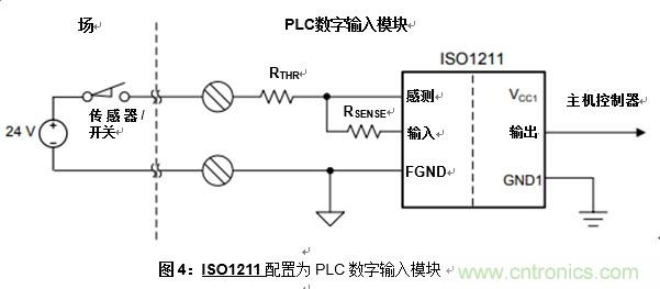 什么是隔離數(shù)字輸入？