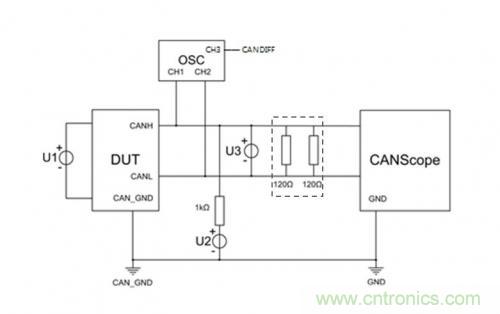 如何測試CAN節(jié)點DUT的輸入電壓閾值？