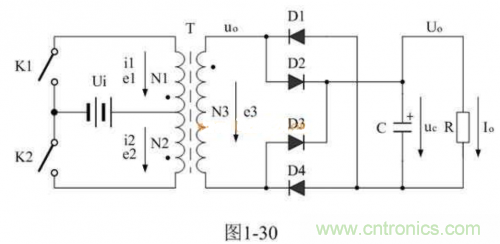 詳解整流輸出推挽式變壓器開關(guān)電源工作原理