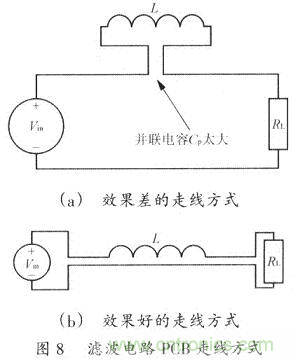 開關(guān)電源的PCB布線設(shè)計技巧——降低EMI