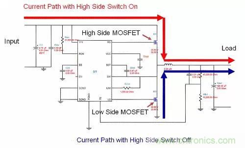 如何為開關(guān)電源選擇合適的MOSFET？