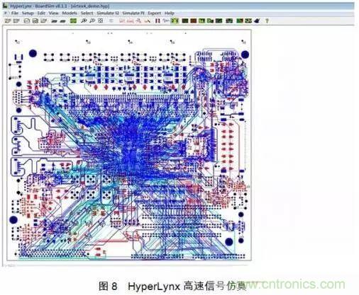 PCB電磁場求解方法及仿真軟件