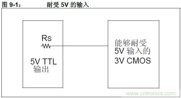 收藏！5V轉(zhuǎn)3.3V電平的19種方法技巧