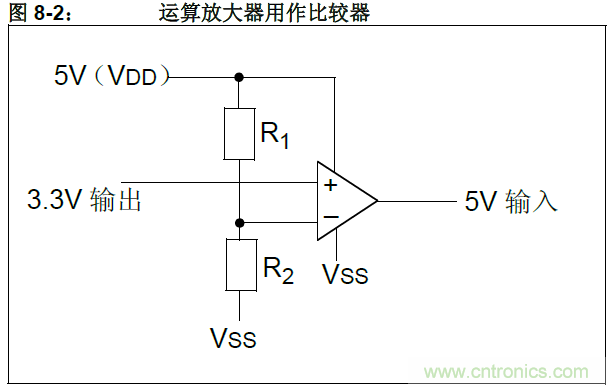 收藏！5V轉(zhuǎn)3.3V電平的19種方法技巧