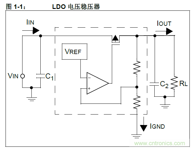 收藏！5V轉(zhuǎn)3.3V電平的19種方法技巧