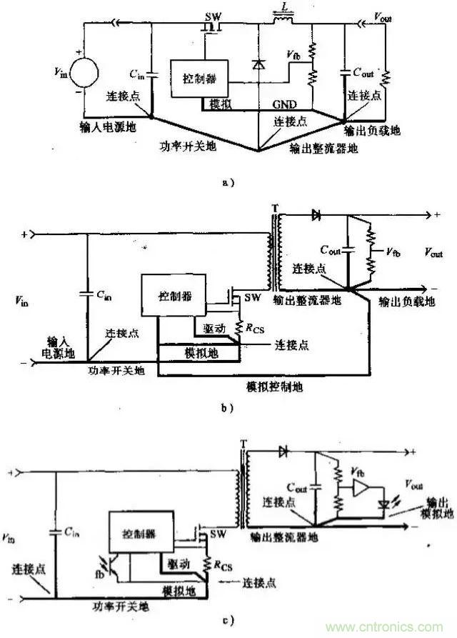 如何做好開關(guān)電源設(shè)計(jì)最重要的一步？（一）