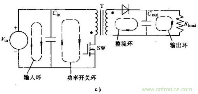 如何做好開關(guān)電源設(shè)計最重要的一步？（一）