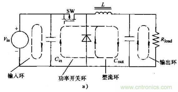 如何做好開關(guān)電源設(shè)計最重要的一步？（一）