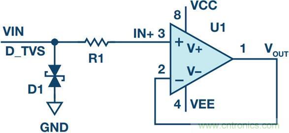 當電子組件性能下降，如何保護您的模擬前端？