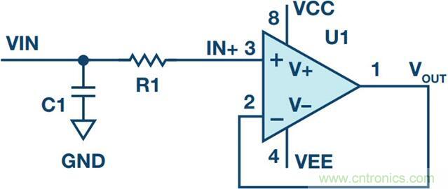 當電子組件性能下降，如何保護您的模擬前端？