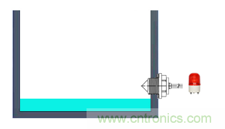 干貨 | 解析光電式液位傳感器中的常見問(wèn)題