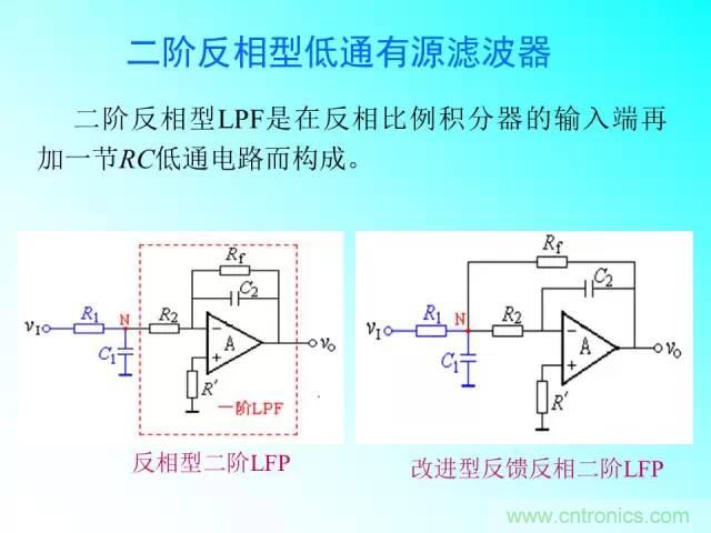 濾波電路大全，收藏以備不時(shí)之需！