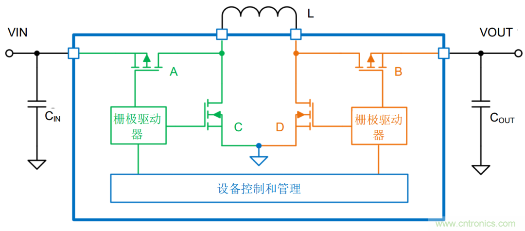 降壓-升壓轉(zhuǎn)換器能否成為任何DC/DC電壓轉(zhuǎn)換的通用工具？