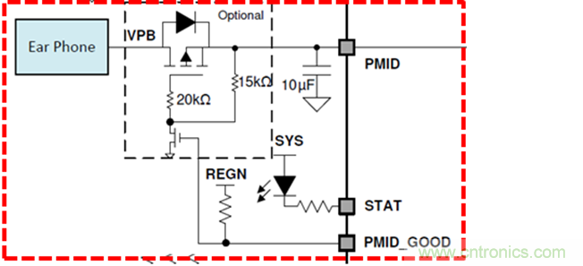 TWS真無線耳機充電倉專用開關(guān)充電芯片BQ25618/9詳解