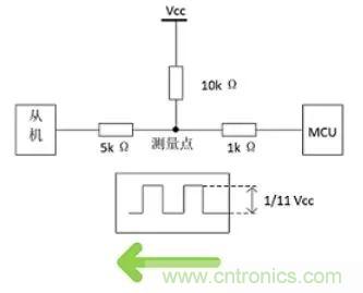 詳談：I2C設備導致死鎖怎么辦？