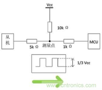 詳談：I2C設備導致死鎖怎么辦？