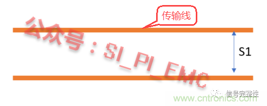 高速PCB設(shè)計(jì)時(shí)，保護(hù)地線要還是不要？