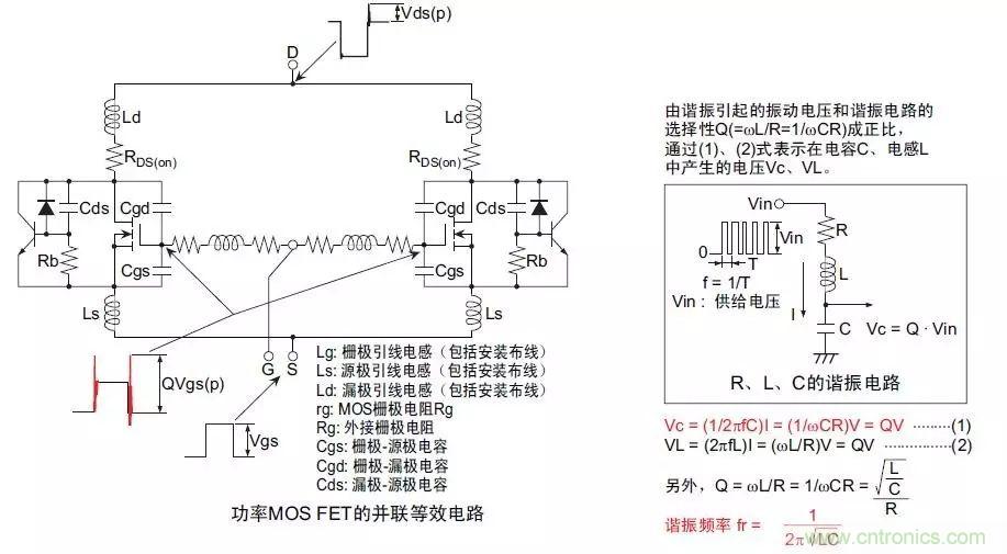 MOS管損壞之謎：雪崩壞？發(fā)熱壞？?jī)?nèi)置二極管壞？寄生振蕩損壞？電涌、靜電破壞？