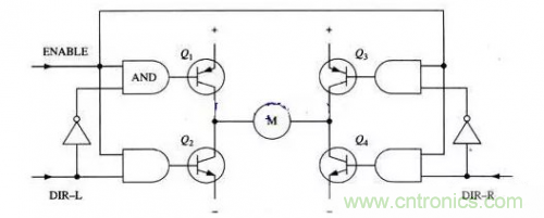 一文讀懂 H 橋式驅(qū)動電路