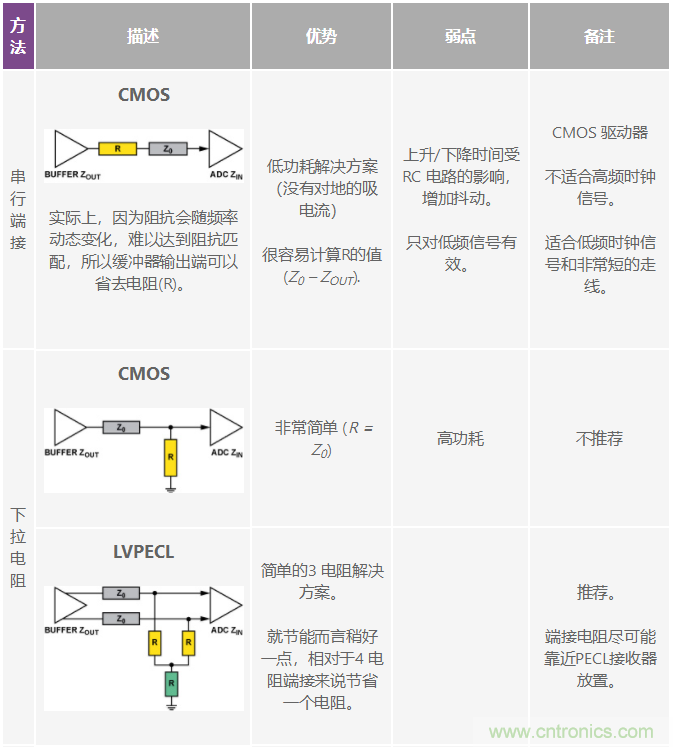 http://bjpackway.cn/art/artinfo/id/80037500