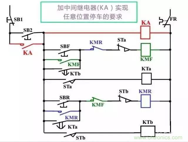 二次回路圖都懂了嗎？3分鐘幫你搞清楚！