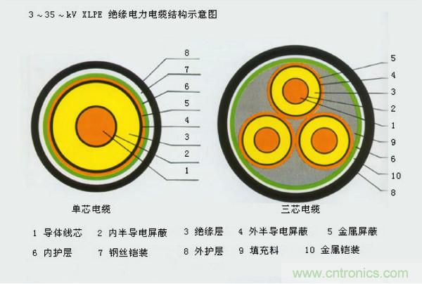 http://bjpackway.cn/art/artinfo/id/80037597