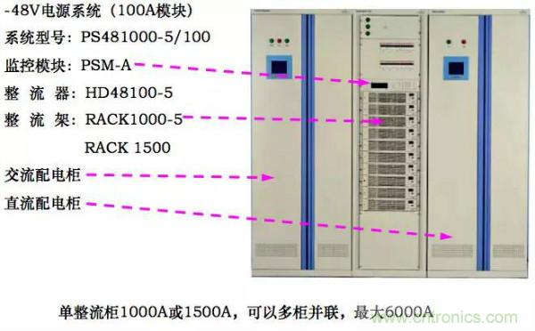 http://bjpackway.cn/art/artinfo/id/80037597