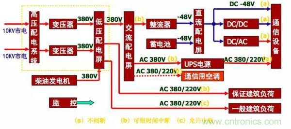 http://bjpackway.cn/art/artinfo/id/80037597