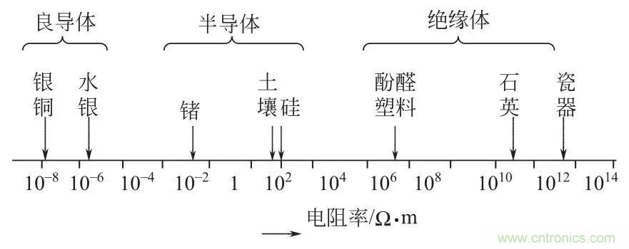 http://bjpackway.cn/art/artinfo/id/80037616