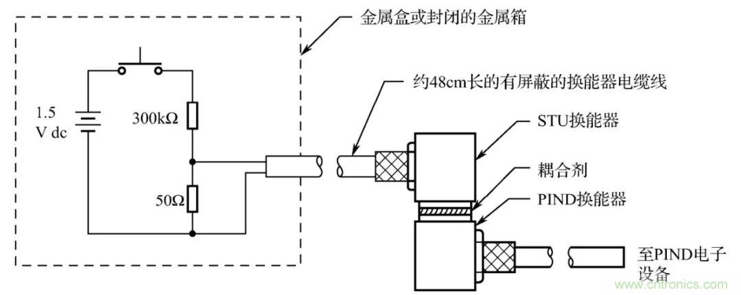 http://bjpackway.cn/art/artinfo/id/80037617