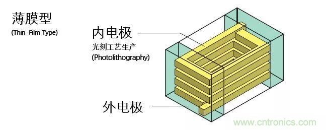 http://bjpackway.cn/art/artinfo/id/80037777