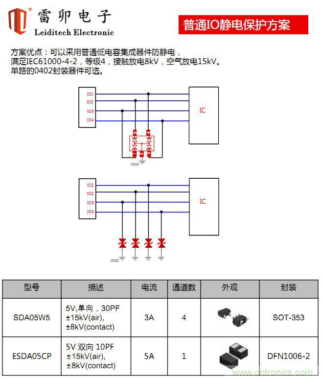 http://bjpackway.cn/art/artinfo/id/80037779