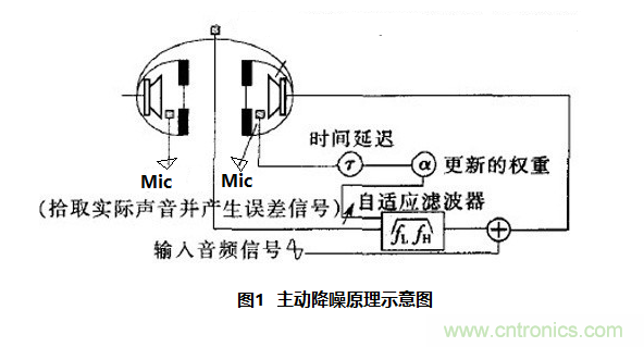 http://bjpackway.cn/art/artinfo/id/80037781