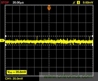 ADuC7026提供可編程電壓，用于評估多電源系統(tǒng)